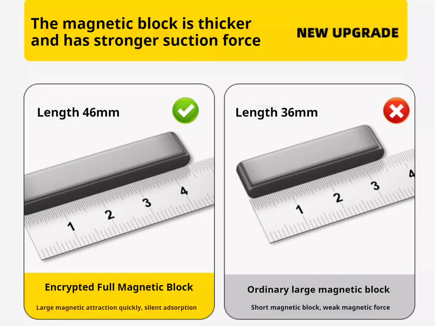 Anti-mosquito door curtains, summer home velcro magnetic screen door and window, self-suction magnet