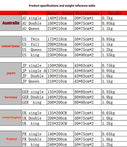 Customized comforter sets, customized pillowcases, customized bedding covers, customized bedding covers